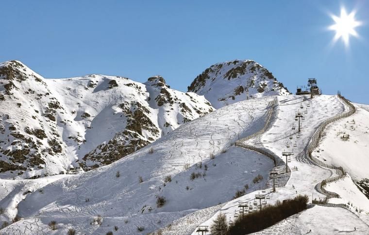 Skiferie i Italien